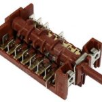 Ключ за фурна ТЕКА /00232097